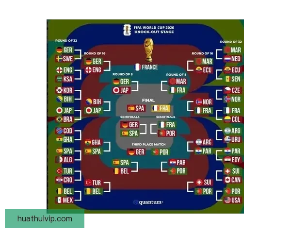 美加墨世界杯竞猜官网带你预测精彩赛事结果，赢取丰厚奖品